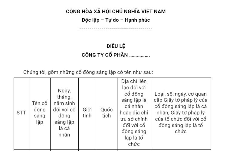 Mẫu Điều lệ công ty Cổ phần theo Luật Doanh nghiệp 2020 2 Mẫu Điều lệ công ty Cổ phần theo Luật Doanh nghiệp 2020