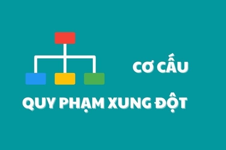 Cơ cấu của quy phạm xung đột 2 co cau cua quy pham xung dot