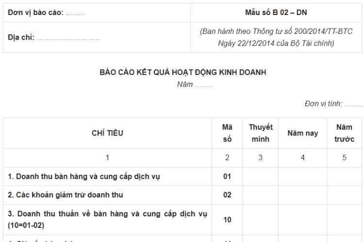 Mẫu số B 02 - DN | Báo cáo kết quả hoạt động kinh doanh 2 Mẫu số B02-DN | Báo cáo kết quả hoạt động kinh doanh