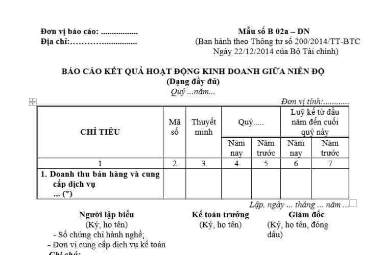 Mẫu B 02a - DN | Báo cáo kết quả hoạt động kinh doanh giữa niên độ