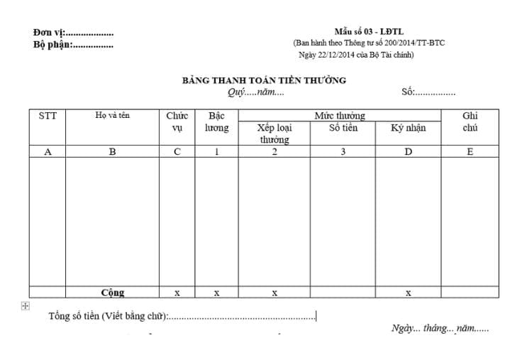 Mẫu số 03-LĐTL | Mẫu bảng thanh toán tiền thưởng