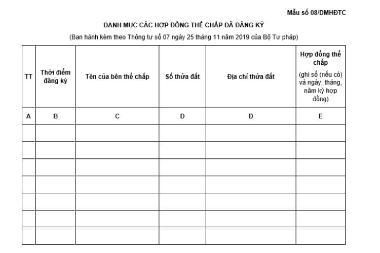 Danh mục các hợp đồng thế chấp đã đăng ký (Mẫu số 08/DMHĐTC) 2 Danh mục các hợp đồng thế chấp đã đăng ký (Mẫu số 08/DMHĐTC)