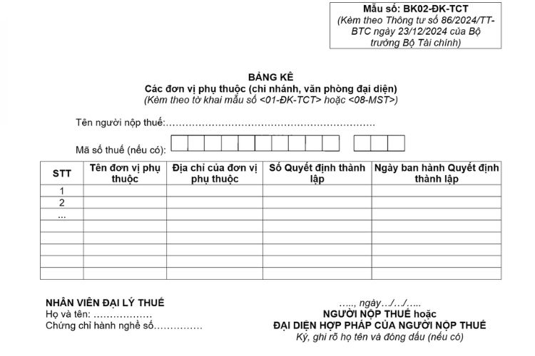 Bảng kê các đơn vị phụ thuộc (Mẫu số: BK02-ĐK-TCT)
