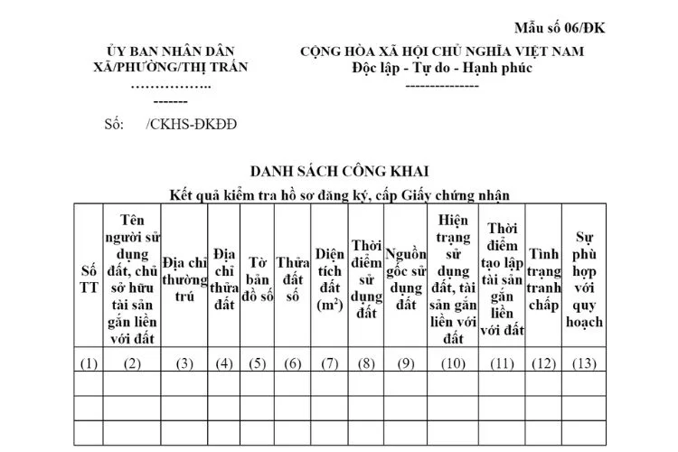 Danh sách công khai kết quả kiểm tra hồ sơ đăng ký, cấp Giấy chứng nhận (Mẫu số 06/ĐK) 2 Danh sách công khai kết quả kiểm tra hồ sơ đăng ký, cấp Giấy chứng nhận (Mẫu số 06/ĐK)
