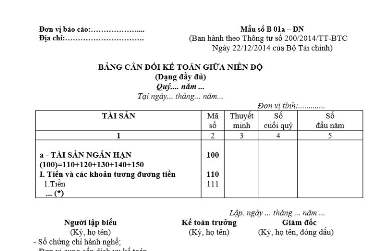 Mẫu số B 01a – DN | Bảng cân đối kế toán giữa niên độ 2 Mẫu số B 01a – DN | Bảng cân đối kế toán giữa niên độ