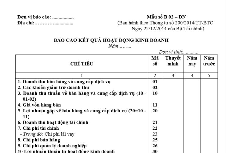 Mẫu số B 02 – DN | Báo cáo kết quả hoạt động kinh doanh 2 Mẫu số B 02 – DN | Báo cáo kết quả hoạt động kinh doanh