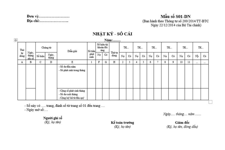Mẫu số S01-DN | Nhật ký - Sổ cái theo Thông tư 200 2 Mẫu số S01-DN | Nhật ký - Sổ cái