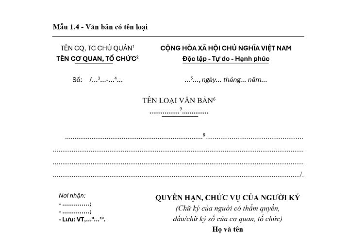 Mẫu Văn bản có tên loại 2 Mẫu Văn bản có tên loại
