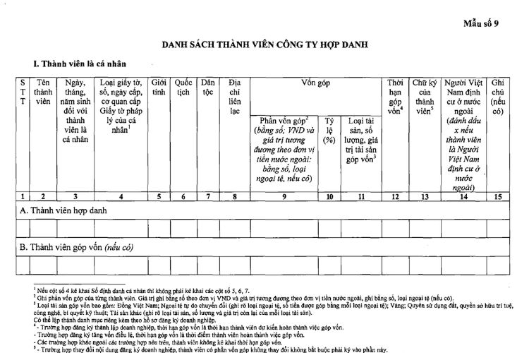 Mẫu số 9 | Danh sách thành viên công ty hợp danh 2 Mẫu Danh sách thành viên công ty hợp danh