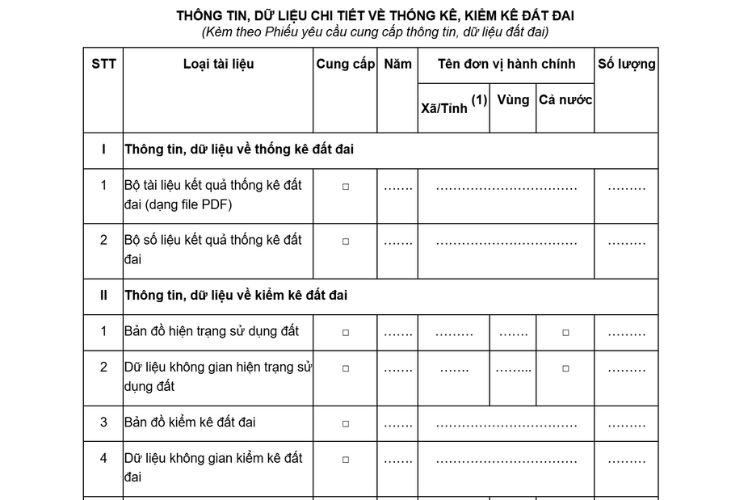 Thông tin, dữ liệu chi tiết về thống kê, kiểm kê đất đai