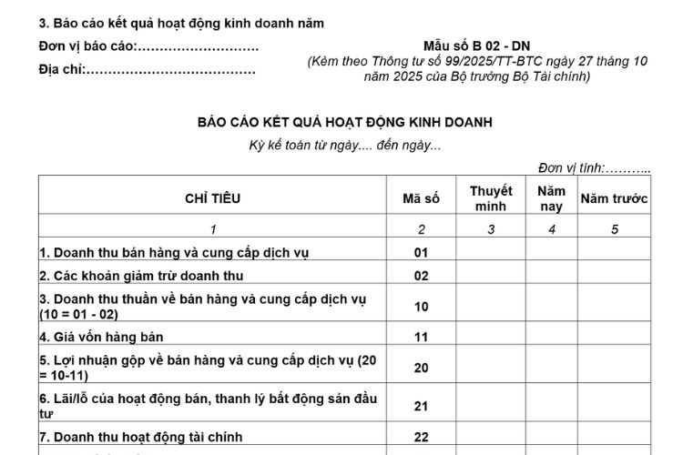Báo cáo kết quả hoạt động kinh doanh (Mẫu số B 02 - DN) theo Thông tư 99