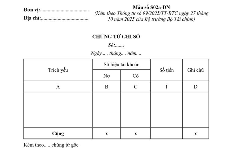 Mẫu Chứng từ ghi sổ (mẫu số S02a-DN) 2 Mẫu Chứng từ ghi sổ (mẫu số S02a-DN)