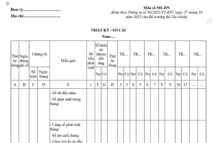 Mẫu số S01-DN | Nhật ký - Sổ cái theo Thông tư 99 2 Mẫu số S01-DN | Nhật ký - Sổ cái theo Thông tư 99