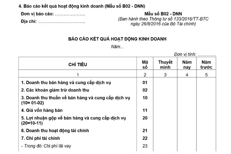 Báo cáo kết quả hoạt động kinh doanh (Mẫu số B02 - DNN) theo Thông tư 133 2 Báo cáo kết quả hoạt động kinh doanh (Mẫu số B02 - DNN) theo Thông tư 133