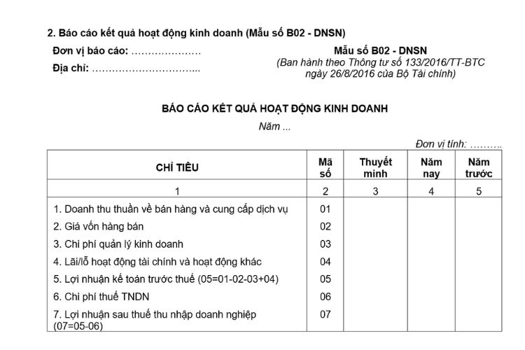 Báo cáo kết quả hoạt động kinh doanh (Mẫu số B02 - DNSN) theo Thông tư 133