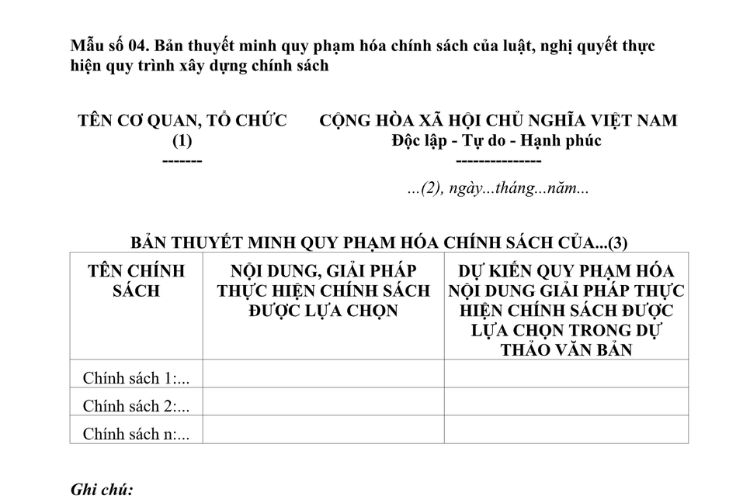 Mẫu Bản thuyết minh quy phạm hóa chính sách của luật, nghị quyết thực hiện quy trình xây dựng chính sách do Bộ Nông nghiệp và Môi trường ban hành