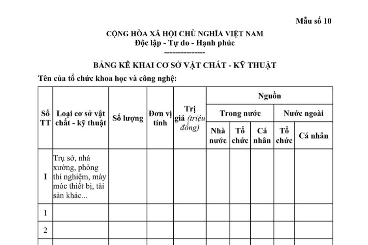 Mẫu Bảng kê khai cơ sở vật chất - kỹ thuật của tổ chức khoa học và công nghệ
