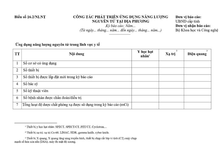 Mẫu Báo cáo công tác phát triển ứng dụng năng lượng nguyên tử tại địa phương