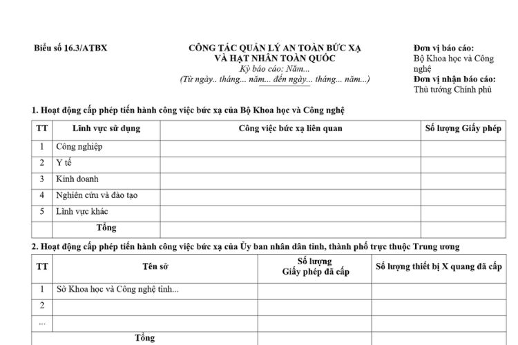 Mẫu Báo cáo công tác quản lý an toàn bức xạ và hạt nhân toàn quốc