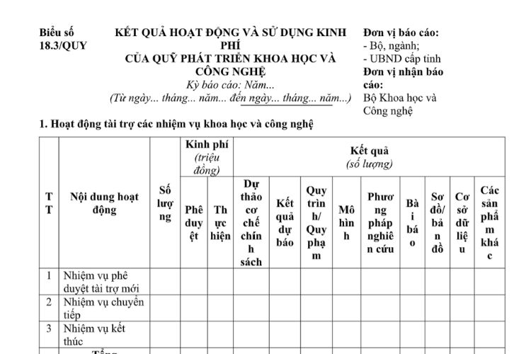 Mẫu Báo cáo kết quả hoạt động và sử dụng kinh phí của quỹ phát triển khoa học và công nghệ