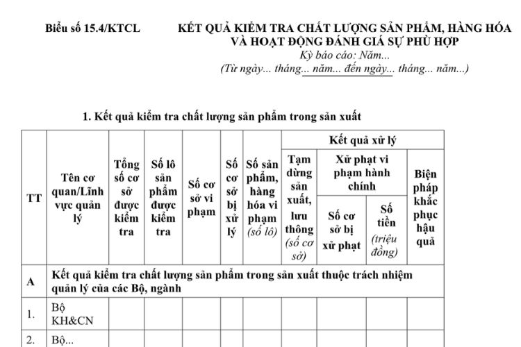Mẫu Báo cáo kết quả kiểm tra chất lượng sản phẩm, hàng hóa thuộc trách nhiệm quản lý của bộ, ngành 2 Mẫu Báo cáo kết quả kiểm tra chất lượng sản phẩm, hàng hóa thuộc trách nhiệm quản lý của bộ, ngành