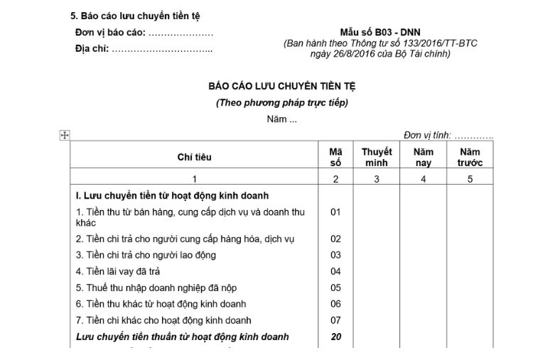 Mẫu Báo cáo lưu chuyển tiền tệ (Mẫu số B03 - DNN) theo Thông tư 133 2 Mẫu Báo cáo lưu chuyển tiền tệ (Mẫu số B03 - DNN) theo Thông tư 133