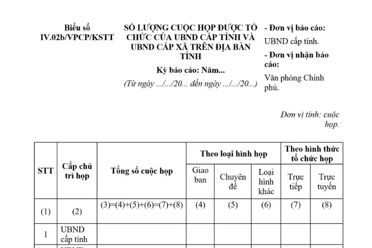 Mẫu Báo cáo số lượng cuộc họp được tổ chức của UBND cấp tỉnh và UBND cấp xã trên địa bàn tỉnh
