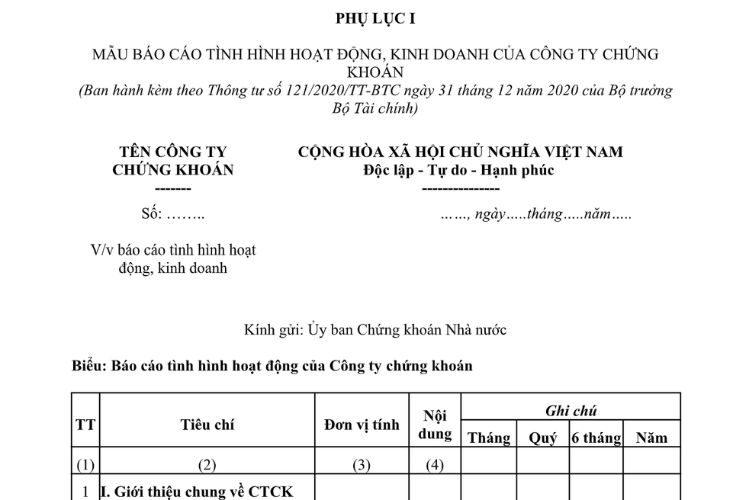 Mẫu Báo cáo tình hình hoạt động, kinh doanh của công ty chứng khoán