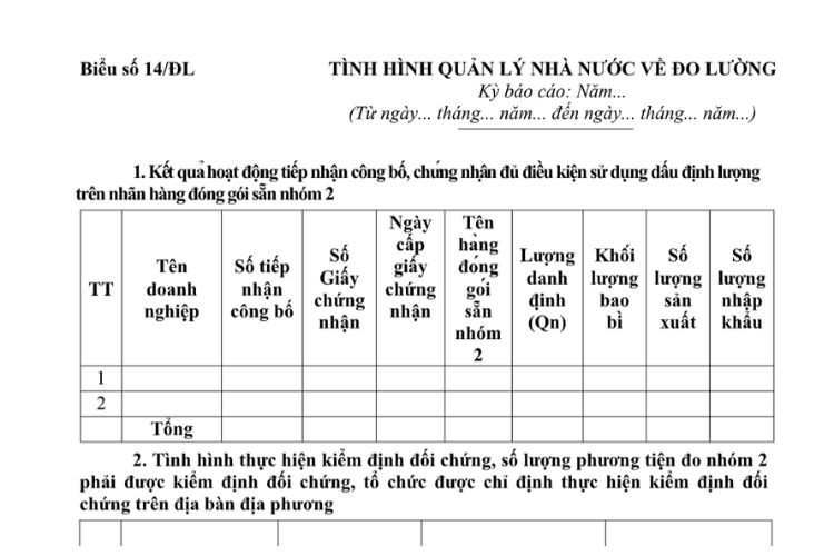 Mẫu Báo cáo tình hình quản lý nhà nước về đo lường