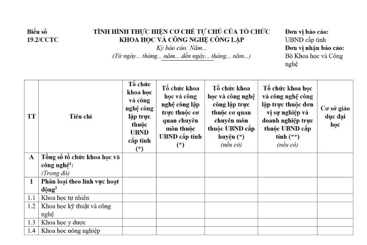 Mẫu Báo cáo tình hình thực hiện cơ chế tự chủ của tổ chức khoa học và công nghệ công lập (đối với UBND cấp tỉnh) 2 Mẫu Báo cáo tình hình thực hiện cơ chế tự chủ của tổ chức khoa học và công nghệ công lập (đối với UBND cấp tỉnh)