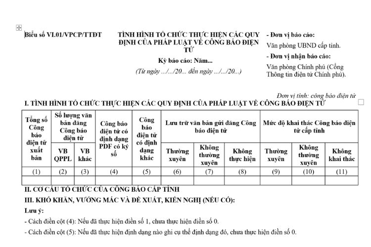Mẫu Báo cáo tình hình tổ chức thực hiện các quy định của pháp luật về công báo điện tử do Văn phòng Chính phủ ban hành