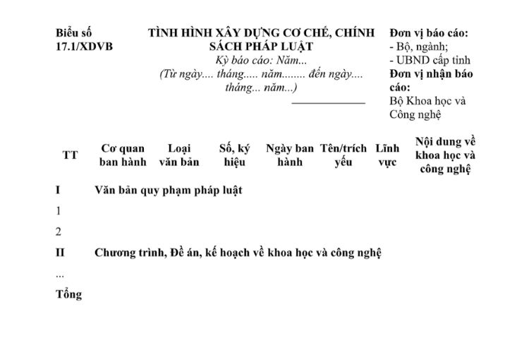 Mẫu Báo cáo tình hình xây dựng cơ chế, chính sách pháp luật của Bộ Khoa học và Công nghệ 2 Mẫu Báo cáo tình hình xây dựng cơ chế, chính sách pháp luật của Bộ Khoa học và Công nghệ