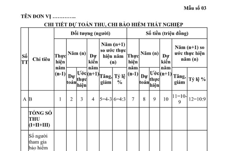 Mẫu Chi tiết dự toán thu, chi bảo hiểm thất nghiệp 2 Mẫu Chi tiết dự toán thu, chi bảo hiểm thất nghiệp