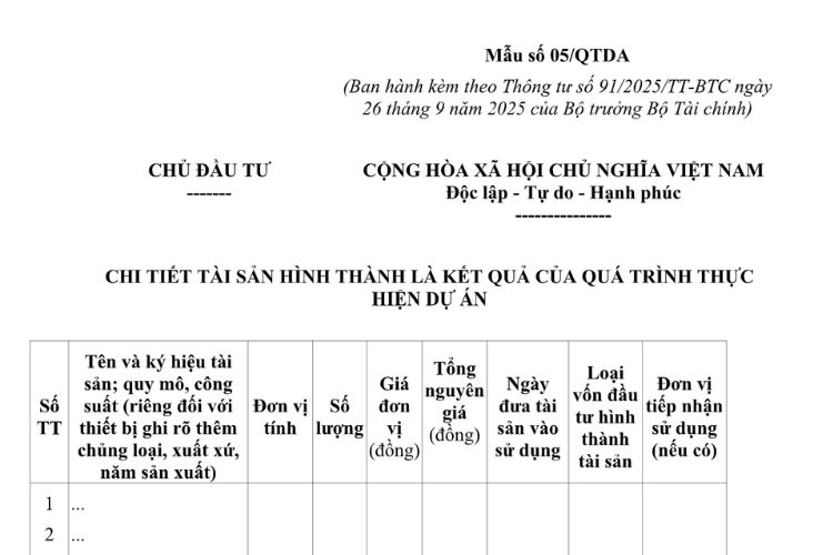 Mẫu Chi tiết tài sản hình thành là kết quả của quá trình thực hiện dự án (sử dụng trong công tác quyết toán) 2 Mẫu Chi tiết tài sản hình thành là kết quả của quá trình thực hiện dự án (sử dụng trong công tác quyết toán)