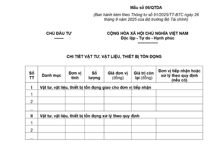 Mẫu Chi tiết vật tư, vật liệu, thiết bị tồn đọng (sử dụng trong công tác quyết toán) 2 Mẫu Chi tiết vật tư, vật liệu, thiết bị tồn đọng (sử dụng trong công tác quyết toán)