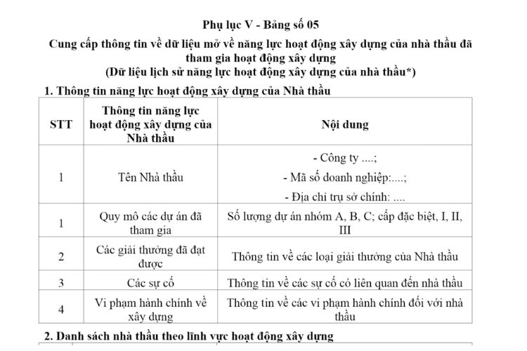 Mẫu Cung cấp thông tin về dữ liệu mở về năng lực hoạt động xây dựng của nhà thầu đã tham gia hoạt động xây dựng (dữ liệu lịch sử năng lực hoạt động xây dựng của nhà thầu) 2 Mẫu Cung cấp thông tin về dữ liệu mở về năng lực hoạt động xây dựng của nhà thầu đã tham gia hoạt động xây dựng (dữ liệu lịch sử năng lực hoạt động xây dựng của nhà thầu)