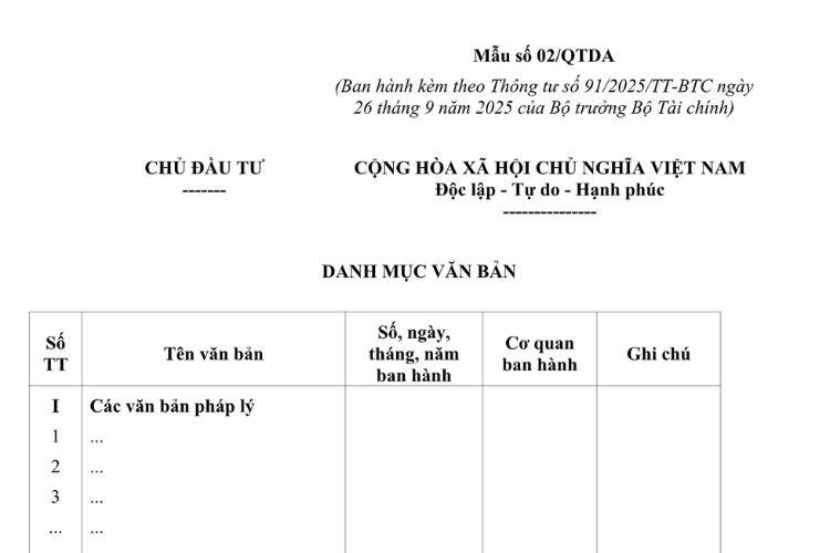 Mẫu Danh mục văn bản (sử dụng trong công tác quyết toán) 2 Mẫu Danh mục văn bản (sử dụng trong công tác quyết toán)