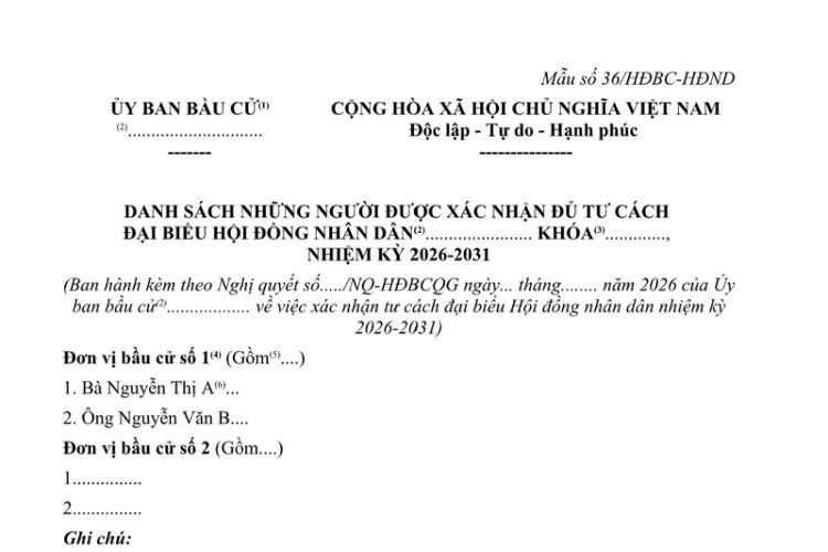 Mẫu Danh sách những người được xác nhận đủ tư cách Đại biểu Hội đồng nhân dân nhiệm kỳ 2026-2031