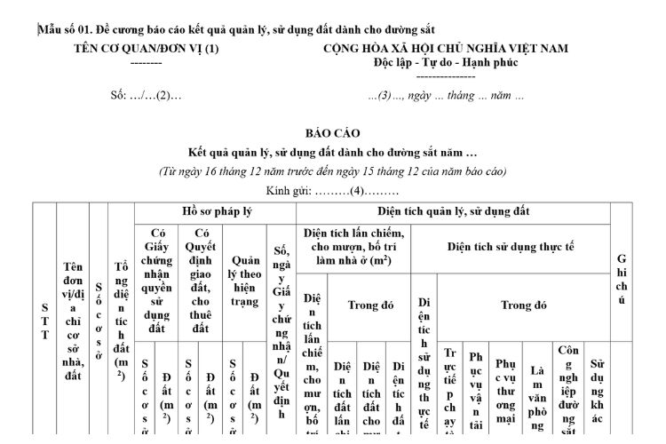 Mẫu Đề cương báo cáo kết quả quản lý, sử dụng đất dành cho đường sắt 2 Mẫu Đề cương báo cáo kết quả quản lý, sử dụng đất dành cho đường sắt