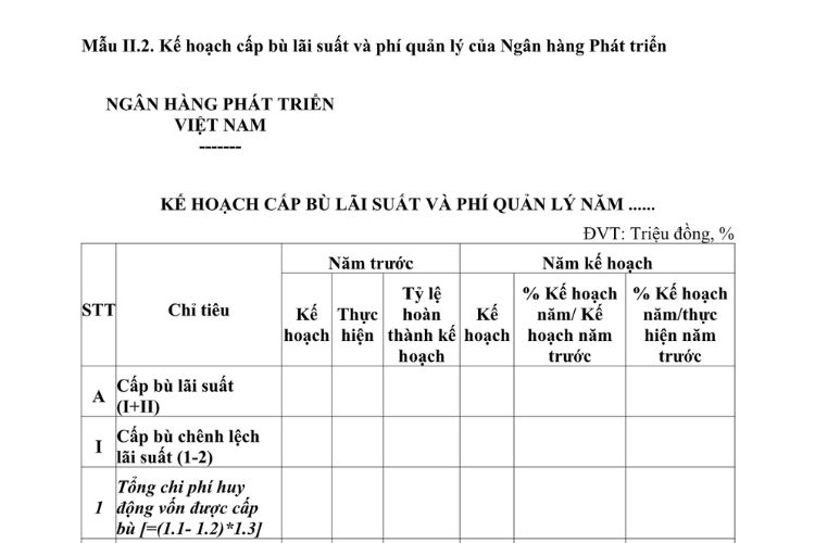 Mẫu Kế hoạch cấp bù lãi suất và phí quản lý của Ngân hàng Phát triển