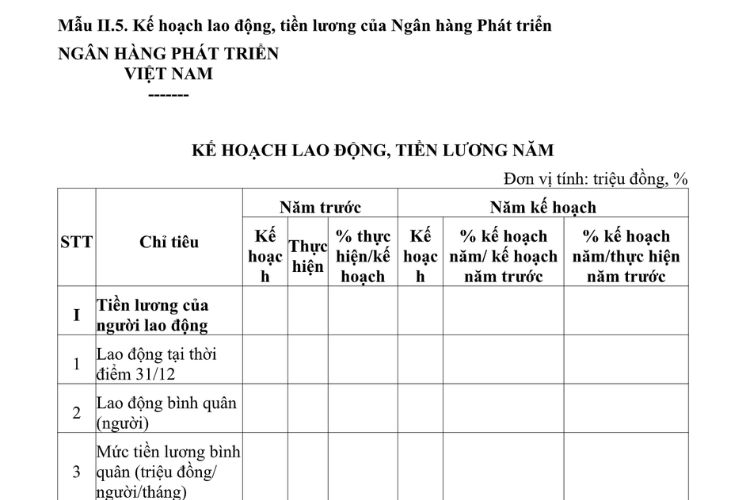 Mẫu Kế hoạch lao động, tiền lương của Ngân hàng Phát triển