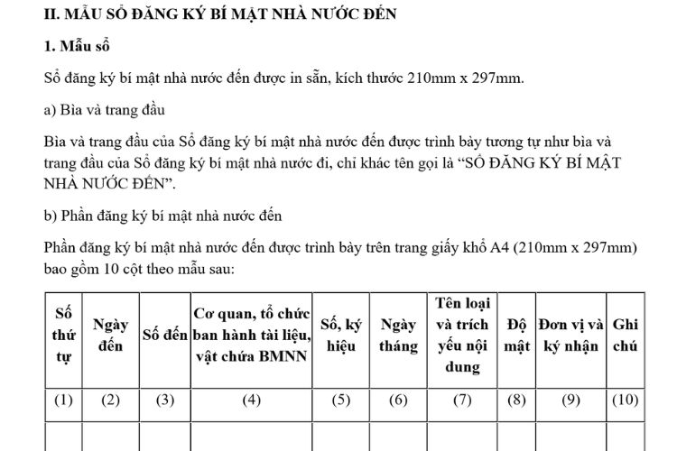Mẫu Sổ đăng ký bí mật nhà nước đến 2 Mẫu Sổ đăng ký bí mật nhà nước đến