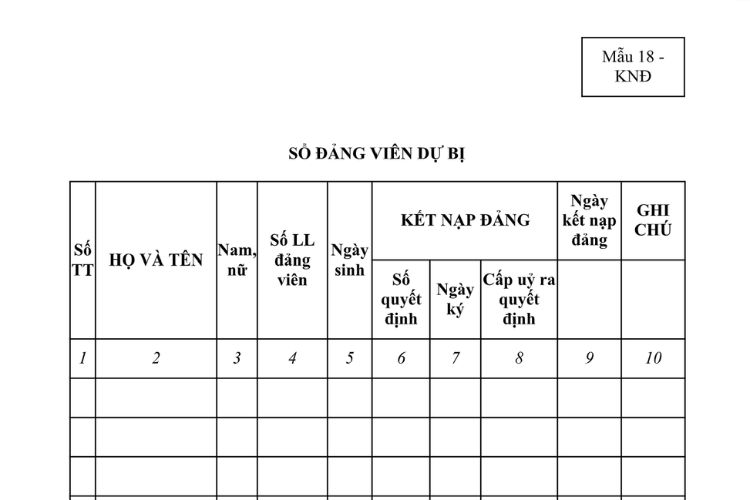 Mẫu Sổ đảng viên dự bị (đối với học sinh, sinh viên) 2 Mẫu Sổ đảng viên dự bị (đối với học sinh, sinh viên)