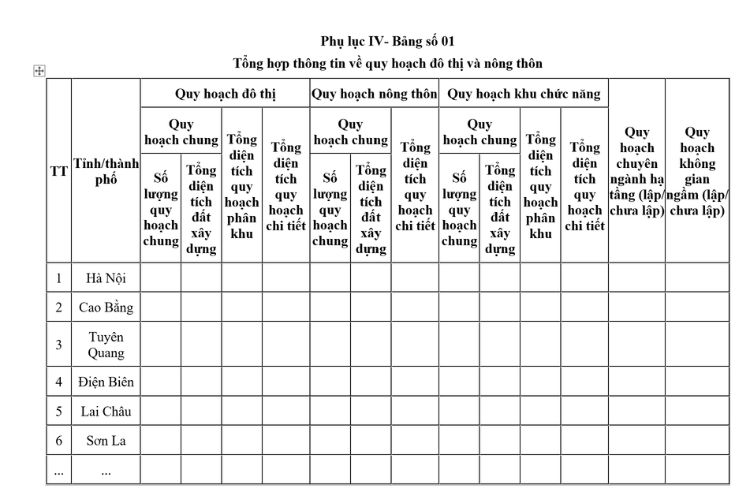 Mẫu Tổng hợp thông tin về quy hoạch đô thị và nông thôn (trong hoạt động xây dựng) 2 Mẫu Tổng hợp thông tin về quy hoạch đô thị và nông thôn (trong hoạt động xây dựng)