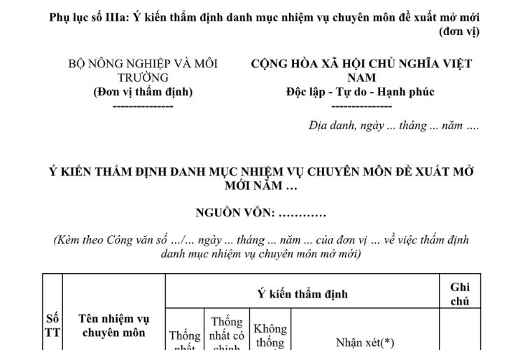 Mẫu Ý kiến thẩm định danh mục nhiệm vụ chuyên môn đề xuất mở mới (đơn vị) của Bộ Nông nghiệp và Môi trường