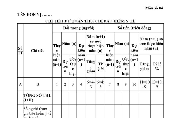 Mẫu Chi tiết dự toán thu, chi bảo hiểm y tế 2 Mẫu Chi tiết dự toán thu, chi bảo hiểm y tế
