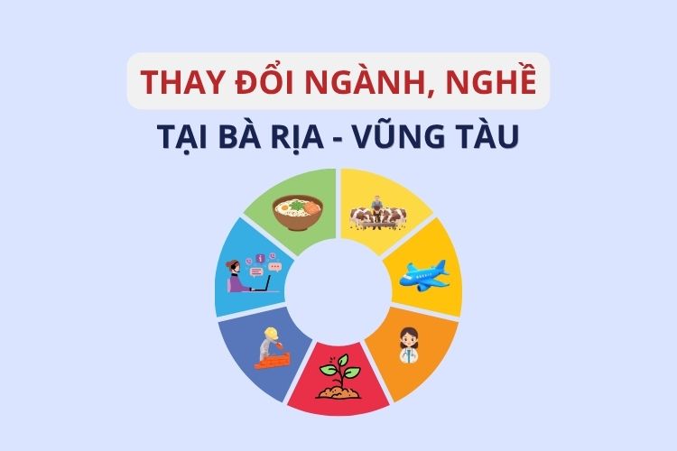 Thay đổi ngành nghề kinh doanh tại Bà Rịa - Vũng Tàu: Hướng dẫn chi tiết 2026 2 Thay đổi ngành nghề kinh doanh tại Bà Rịa - Vũng Tàu: Hướng dẫn chi tiết 2026