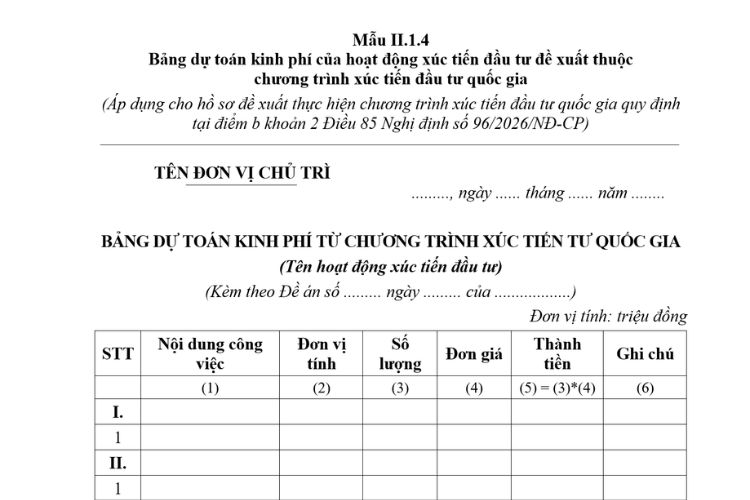 Bảng dự toán kinh phí của hoạt động xúc tiến đầu tư đề xuất thuộc Chương trình xúc tiến đầu tư quốc gia (Mẫu II.1.4) mới nhất 2026