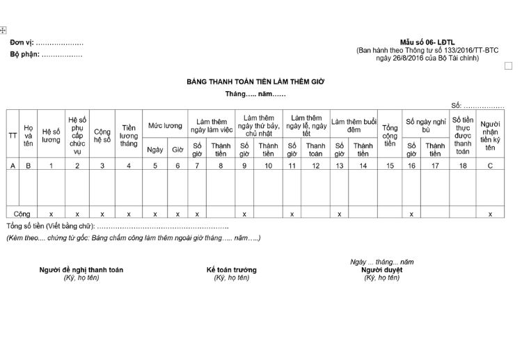 Bảng thanh toán tiền làm thêm giờ (Mẫu số 06-LĐTL) theo Thông tư 133 2 Bảng thanh toán tiền làm thêm giờ (Mẫu số 06-LĐTL) theo Thông tư 133