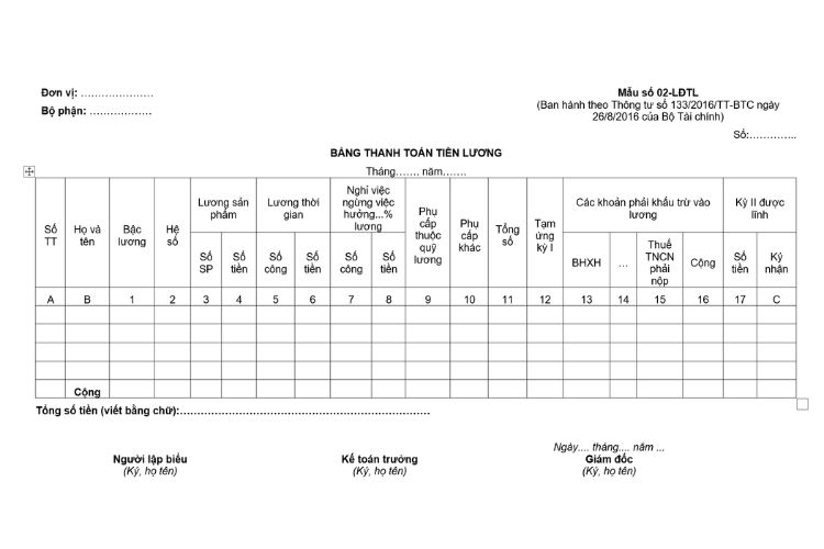Bảng thanh toán tiền lương (Mẫu số 02-LĐTL) theo Thông tư 133